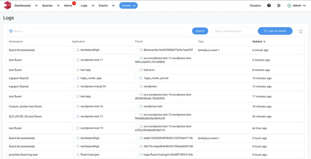 How to stream AWS CloudWatch logs to Apica 4 Screenshot 2021 04 05 at 12.59.28 PM